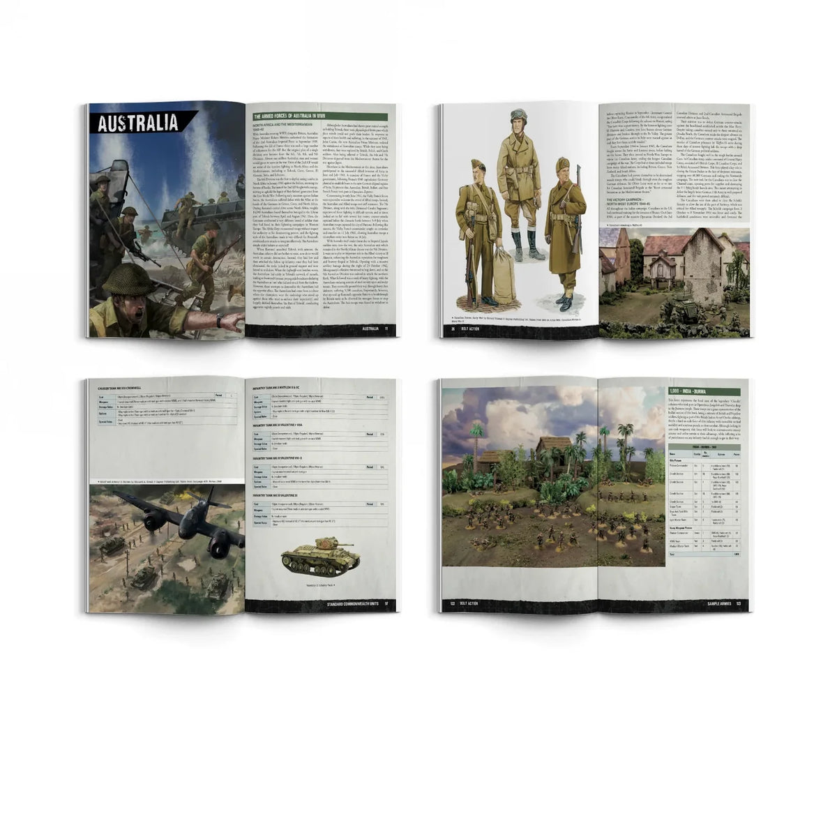 Bolt Action - Armies of the British Commonwealth: Third Edition