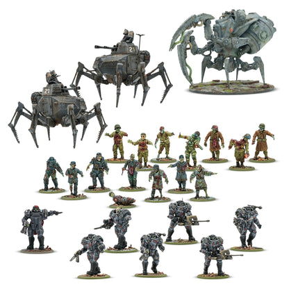 Pre-Order: Konflikt '47 Axis Sonderkampfgruppe
